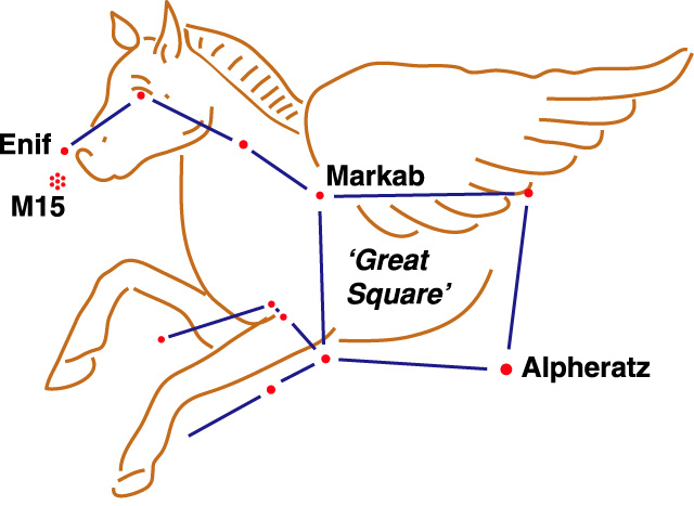 Pegasus, the Flying Horse
