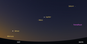 Dawn alignment, mid-June 2022