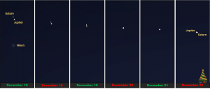 Jupiter and Saturn in the evening sky
