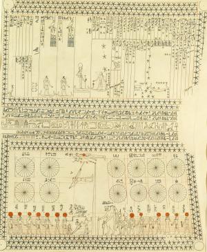 astronomical chart on the ceiling of the tomb of senenmut