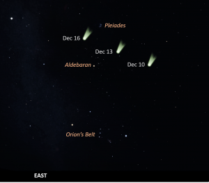 Comet Wirtanen's path across the December sky