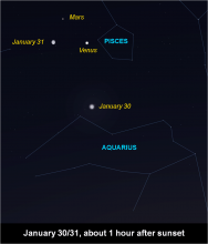 Moon, Venus, and Mars, evenings of January 30 and 31