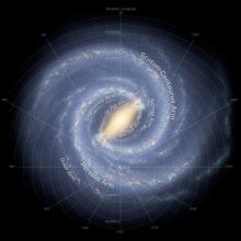 The Milky Way galaxy's spiral arms