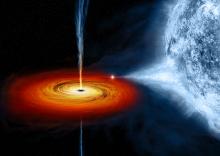 Accretion disk around a black hole