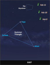 A comet in the February pre-dawn sky