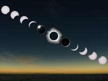 Solar eclipse sequence