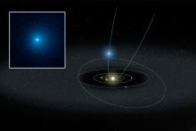 The most distant active comet yet seen