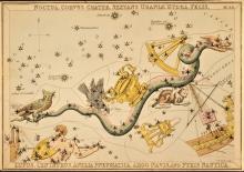 Hydra and surrounding constellations