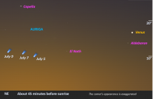 Comet NeoWISE in the dawn sky, July 5-9