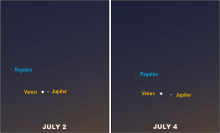 Encounter between Venus and Jupiter, July 2015