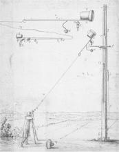 An odd telescope design of the 18th century.