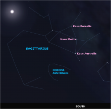 The bow of Sagittarius