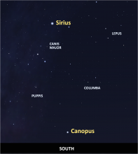 Sirius and Canopus, early evening, early March