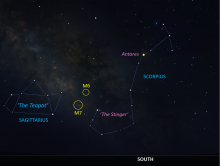 Sagittarius and Scorpius